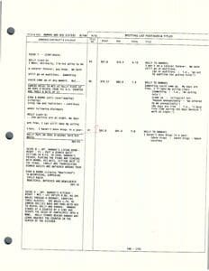 Script page with dialogue and annotations.