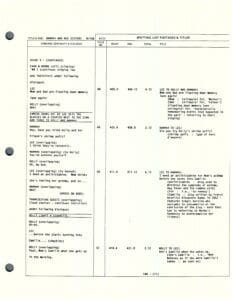 Document with typed text and tables.