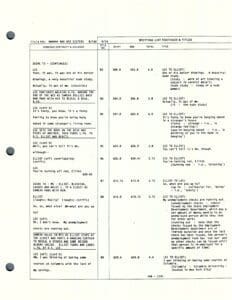 Script page with dialogue and scene details.