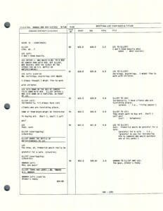 Script page with dialogue and notes.