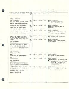 Script page with dialogue and notes.