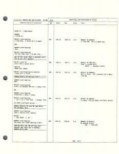 Script page with dialogue and scene details.