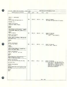 Typed script page with dialogue and notes.