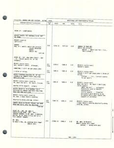 Script page with dialogue and scene descriptions.