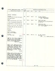 Script page with dialogue and scene details.