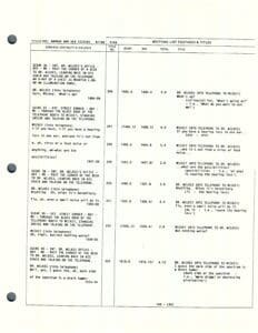 Script page with dialogue and scene details.