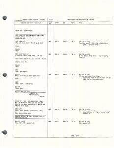 Script page with dialogue and scene details.