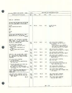 Script page with scene descriptions and dialogue.