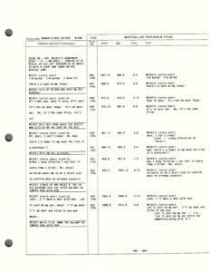 Script page with dialogue and notes.