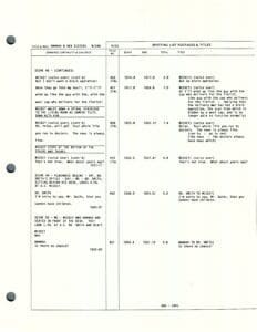Script page with dialogue and scene details.