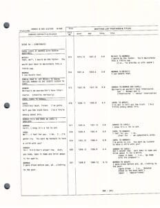 Film script page with dialogue and timings.