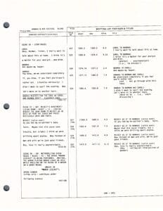Script page with dialogue and scene details.