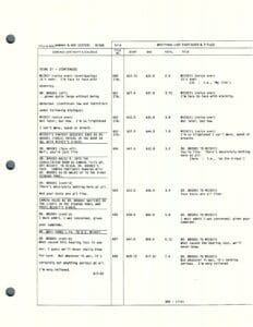 Script page with dialogue and notes.