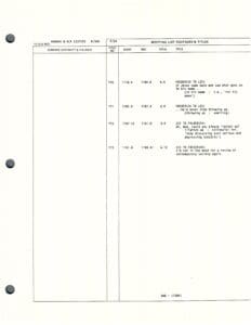 Document page with dialogue and scene notes.