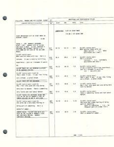 Document with text in columns and rows.
