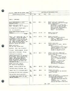 Script page with dialogue and scene notes.