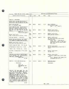 Script page with dialogue and scene details.