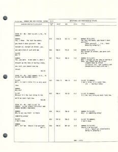 Script page with dialogue and scene descriptions.