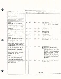 Script page with dialogue and notes.
