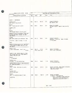 Script page with dialogue and stage directions.