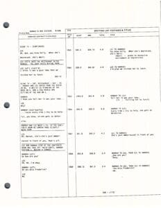 Script page with dialogue and scene details.