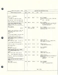Script page with dialogue and timings.
