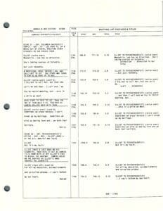 Script page with dialogue and annotations.
