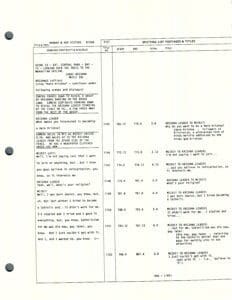 Script page with dialogue and notes.