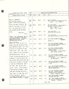Script page with dialogue and scene details.