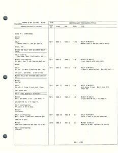 Script page with dialogue and scene details.