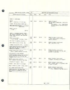 Document page with text and numbers.