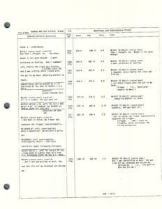 Script page with dialogue and timings.