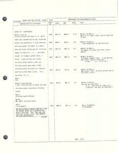 Script page with dialogue and notes.