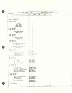 Typed film script page with crew list.