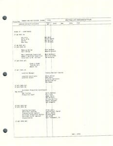 Document with text and table columns.
